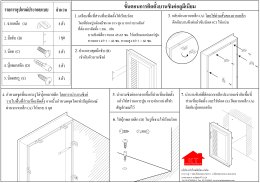 บานซิงค์ ครัวไทยมีเนียม